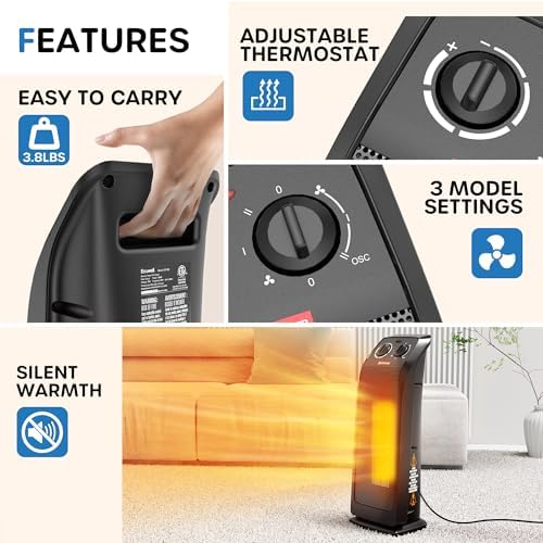 ECOWELL 18 Tower Heater with 3 Modes and Thermostat