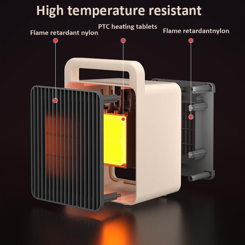 LAMZZP 900W Portable Space Heater with Overheat Protection
