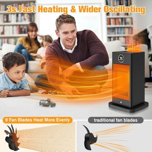 Verminget 1500W PTC Space Heater with 3D Flame and Humidifier