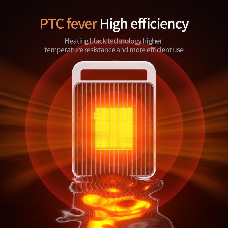 LAMZZP 900W Portable Space Heater with Overheat Protection