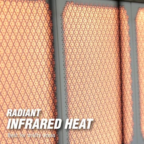 Mr Heater 10000 BTU Vent Free Dual Fuel Heater