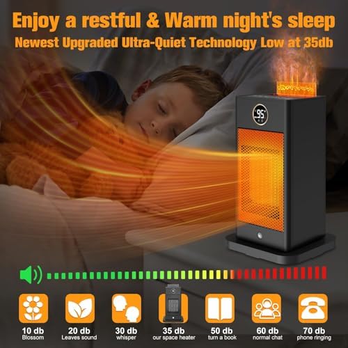 Verminget 1500W PTC Space Heater with 3D Flame and Humidifier
