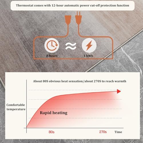 Jidanmian Heated Carpet with Timer and Overheat Protection 1