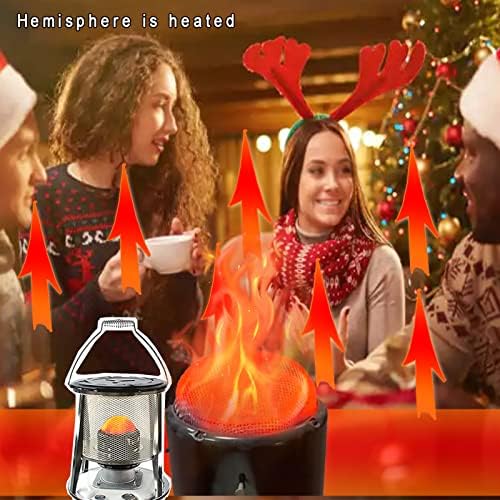 High-Efficiency Kerosene Heater with Fall Protection