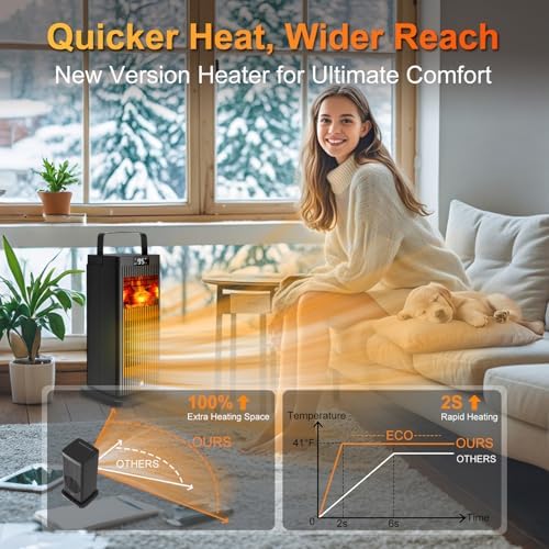 Ravensburge Space Heater with 3D Flame Effect