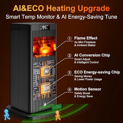 Ravensburge Space Heater with 3D Flame Effect