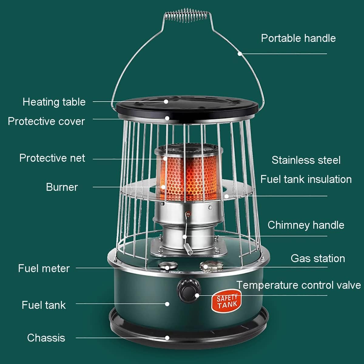 DUTIL Mini Kerosene Stove 6L 4 Wicks Smokeless Space Heater