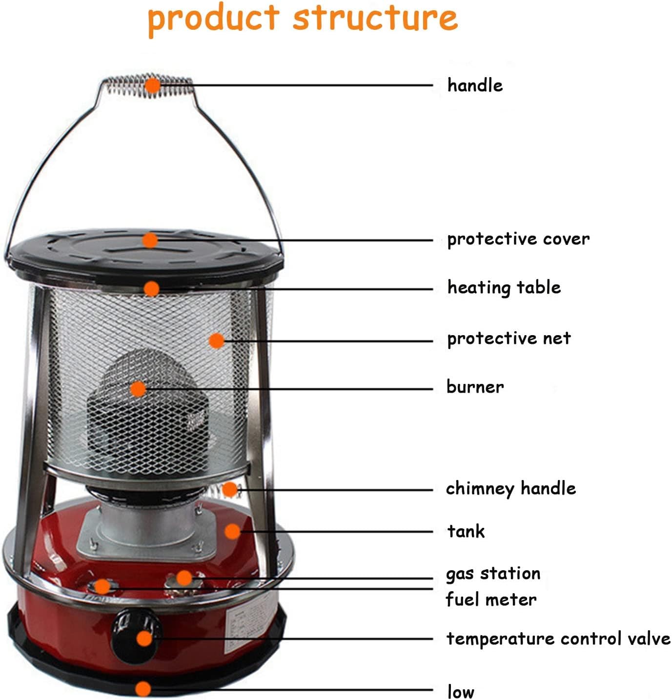 ZJTY Kerosene Heater Portable for Camping and Outdoor Use