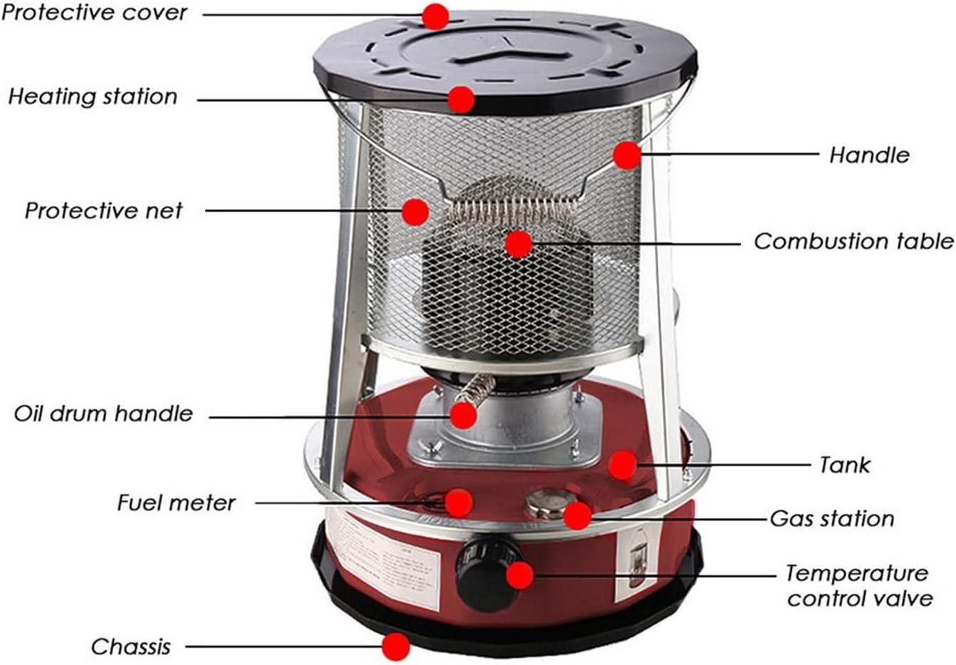 SHWE Kerosene Heater - Portable Efficient and Safe for Indoor Use