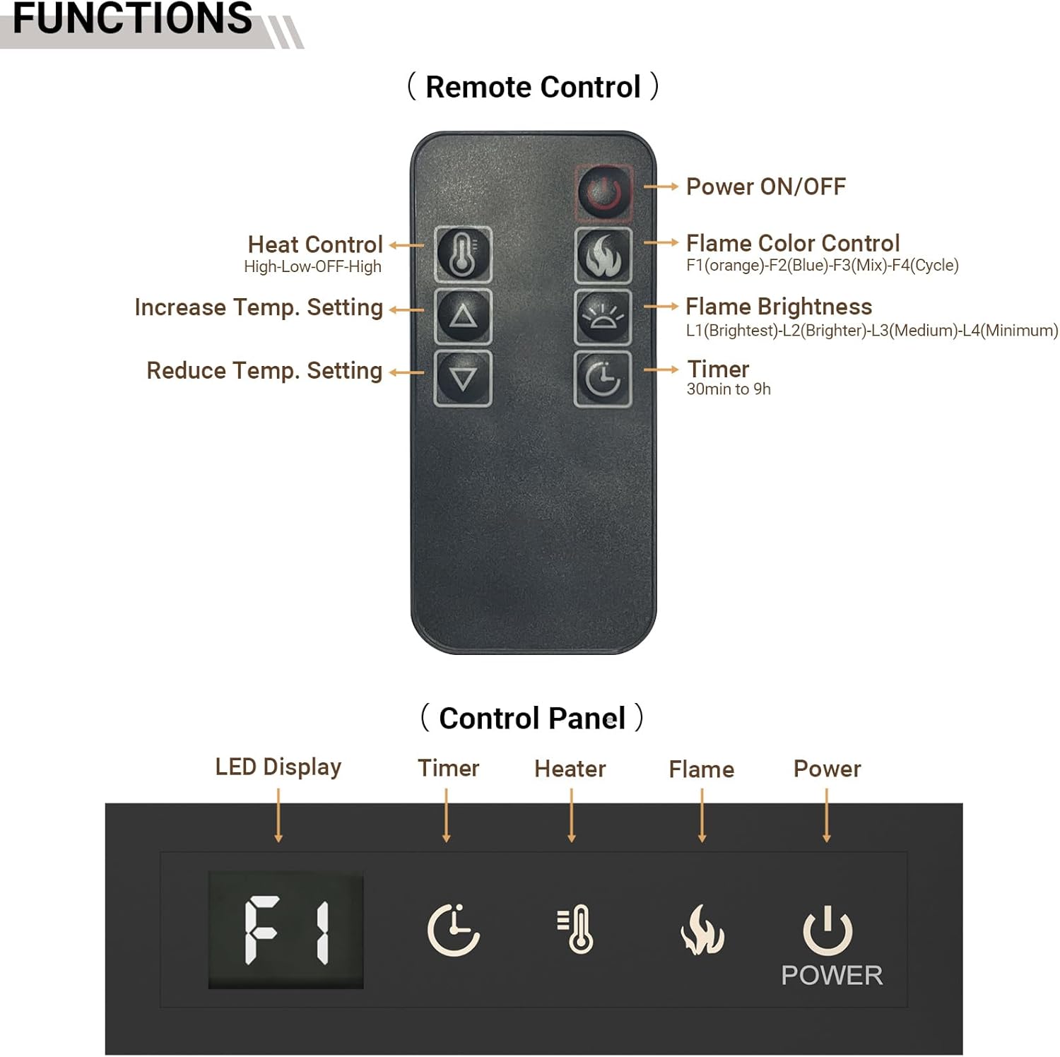 Feelcoo 60 Inch Ultra-Thin Electric Fireplace