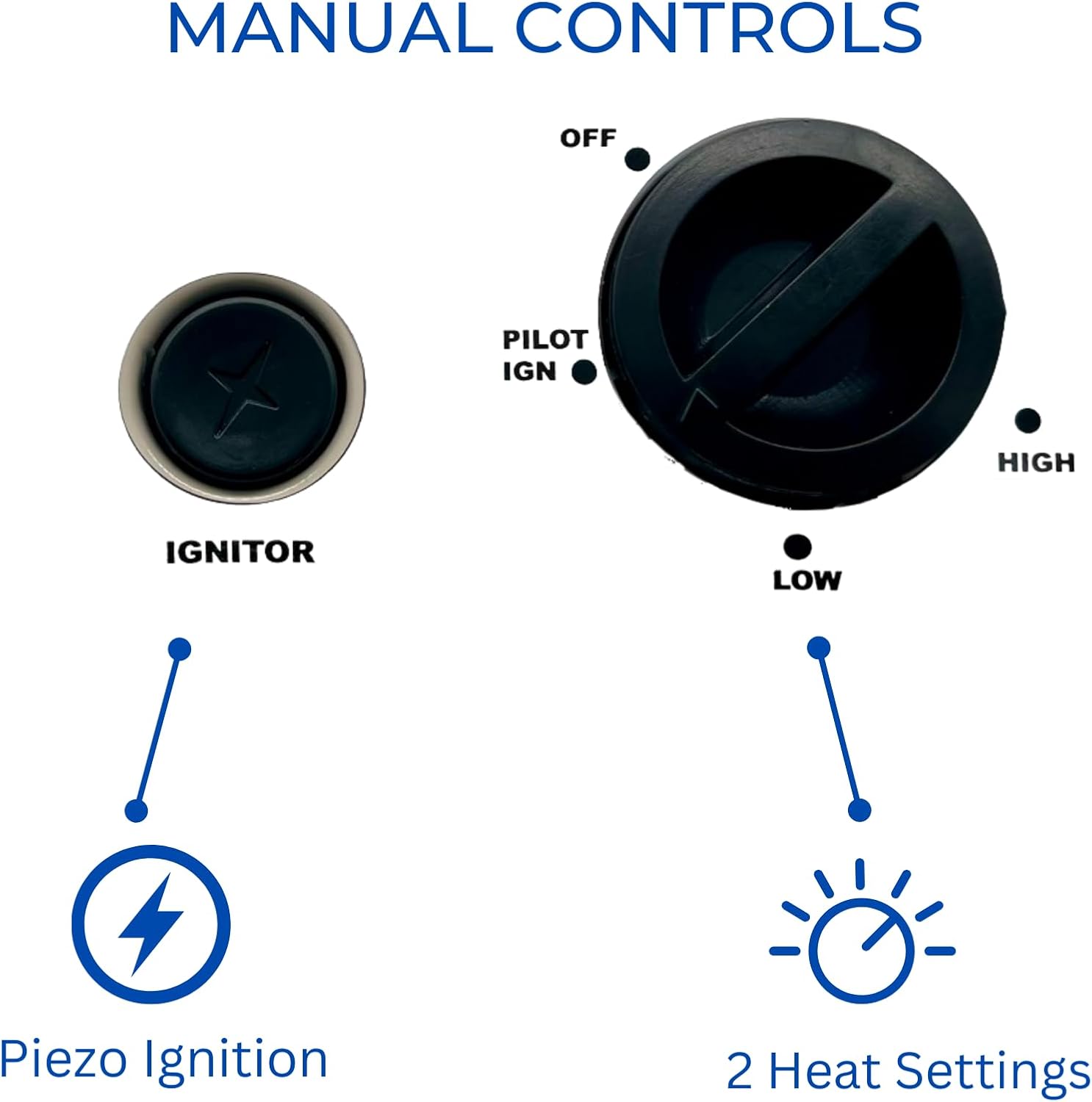 ProCom Propane Ventless Blue Flame Heater 30000 BTU