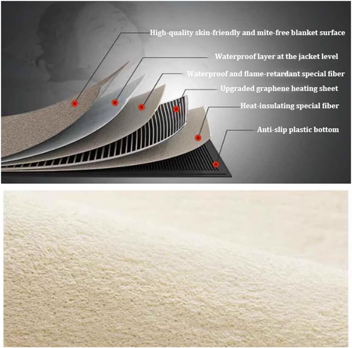 WSNCXFW 80x190cm Graphene Heated Floor Rug with Non-Slip Back