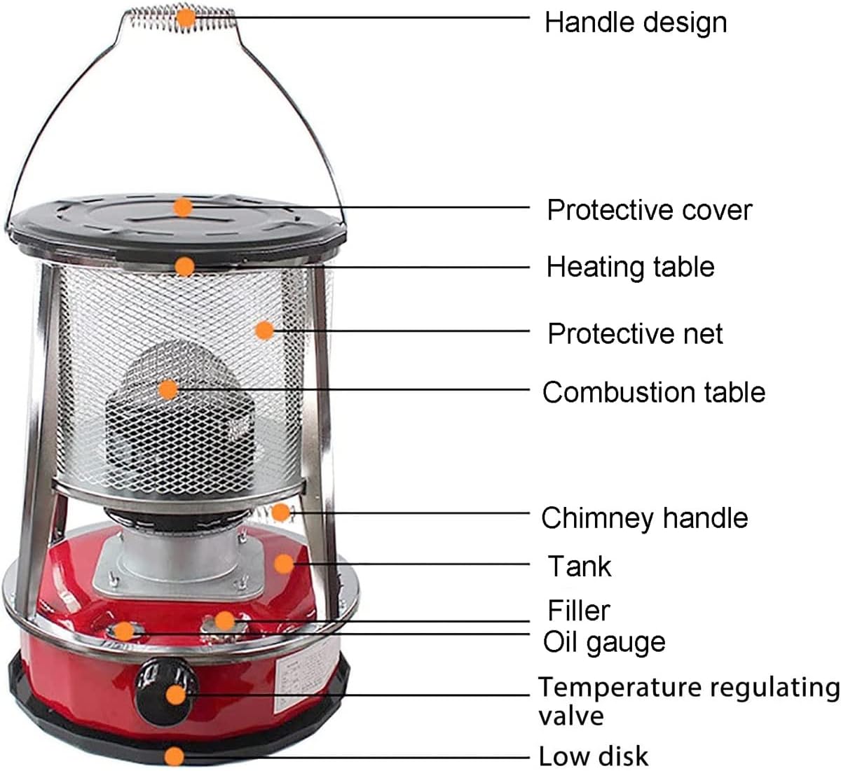 DUTIL 45L Kerosene Heater Indoor Emergency Portable