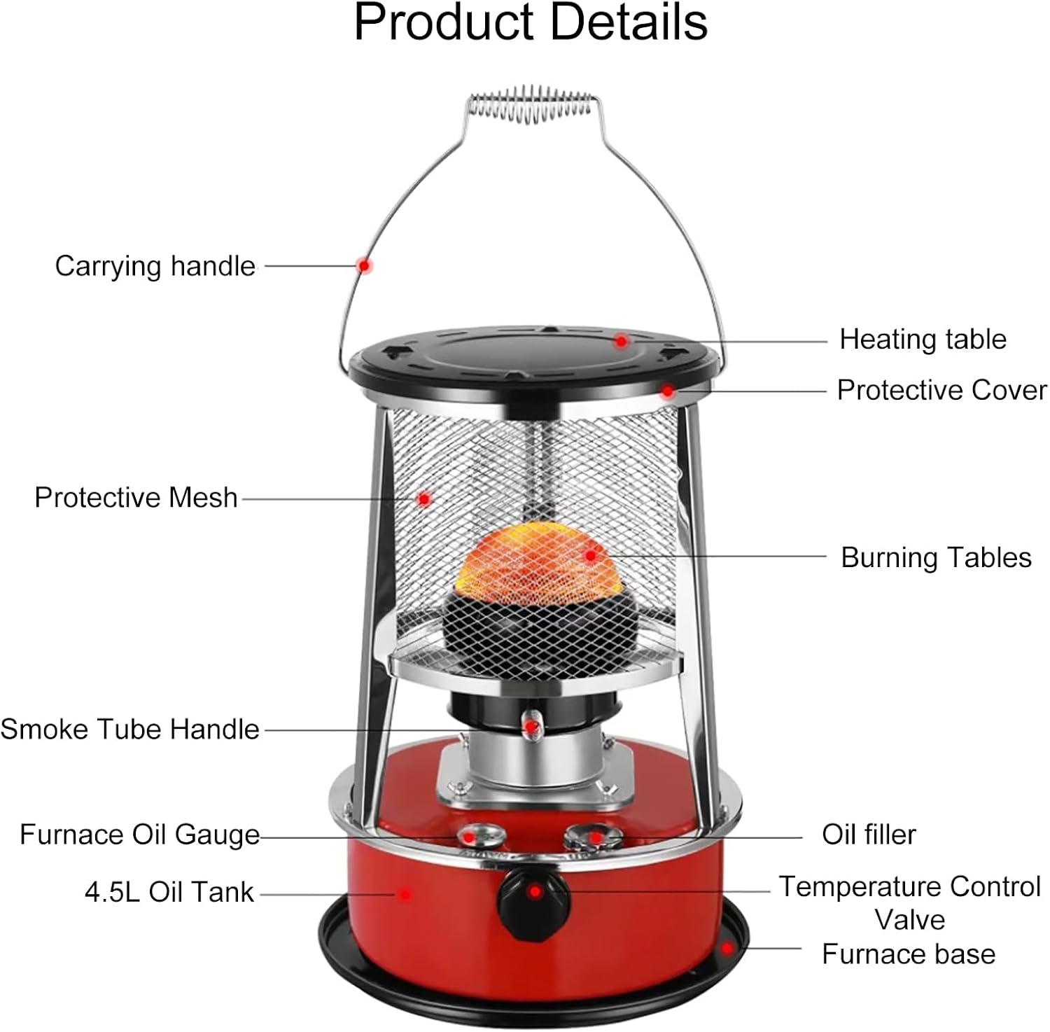 SUZEPER Kerosene Heater - Portable Efficient Smoke-Free