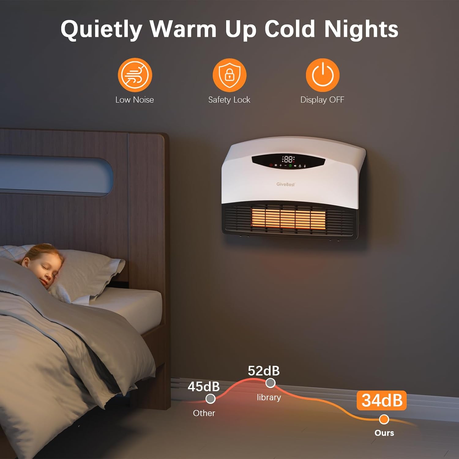 GiveBest Smart Wall Heater - 1500W with Alexa WiFi
