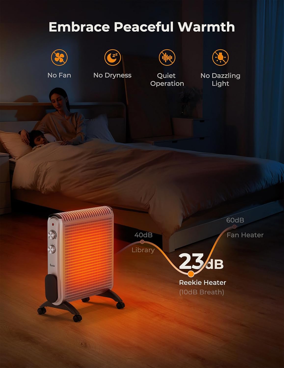Reekie 1500W Electric Space Heater for Large Rooms 1