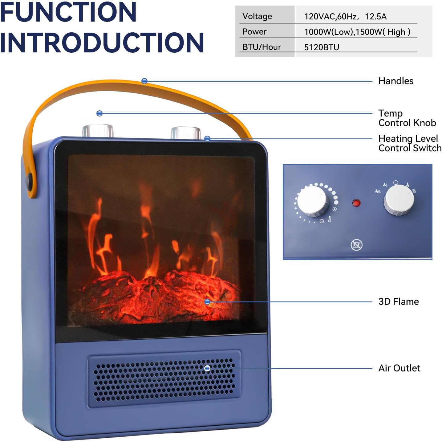 TEMPWARE Electric Fireplace Heater with 3D Flame Effect