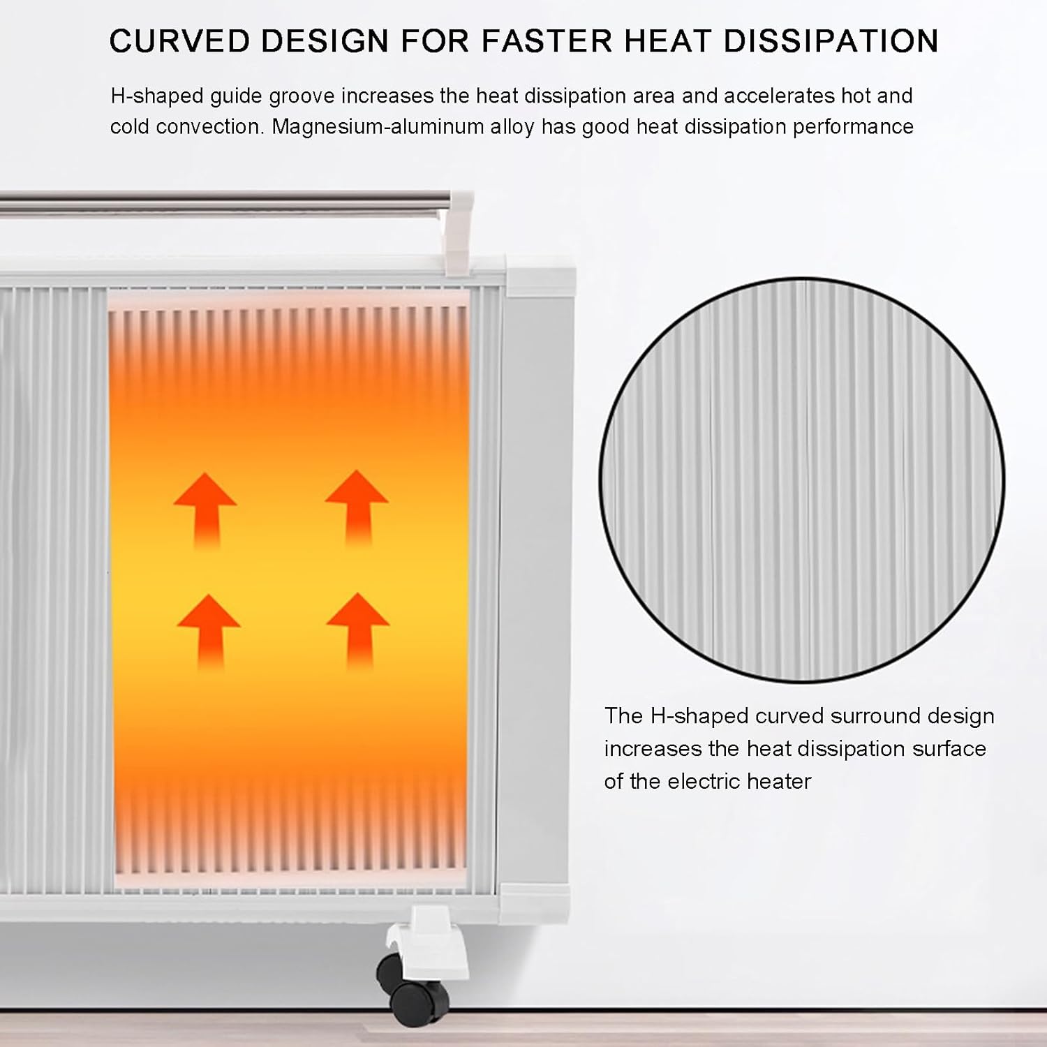 LMXRYPD Convection Space Heater with Rapid Heating and Energy Saving