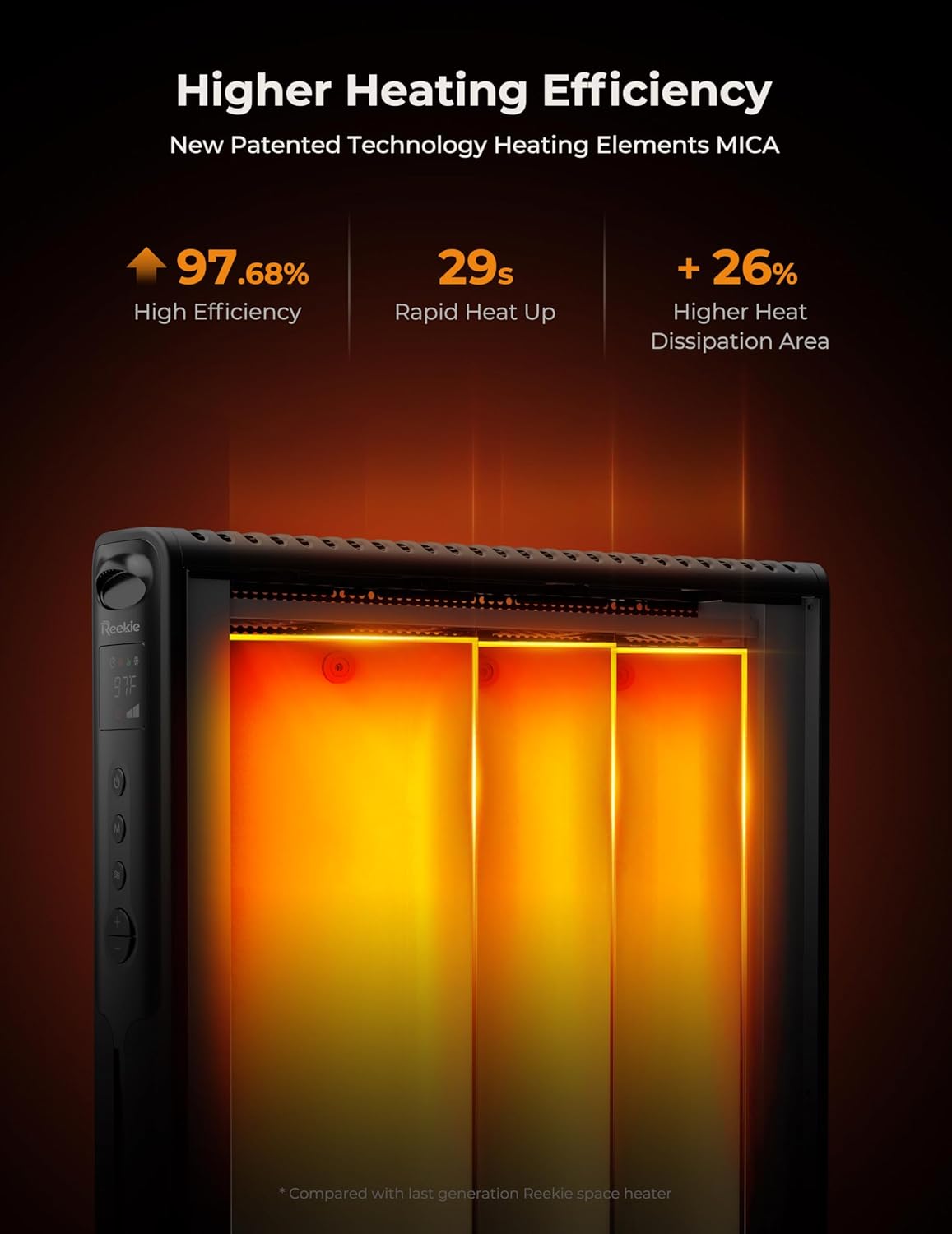 Reekie 1500W Electric Space Heater with Smart Thermostat and Remote Control
