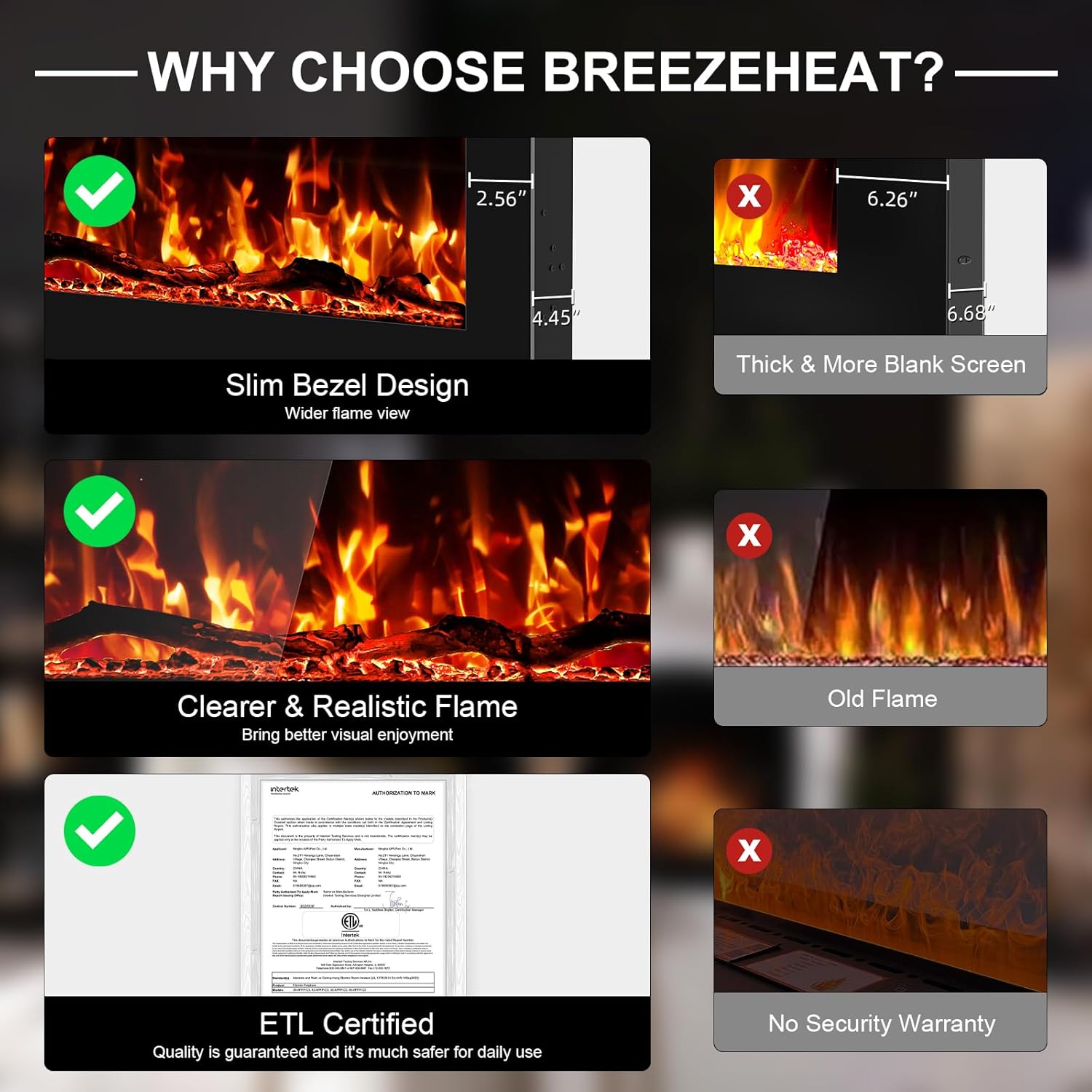 BREEZEHEAT 36 Inch Electric Fireplace with Log