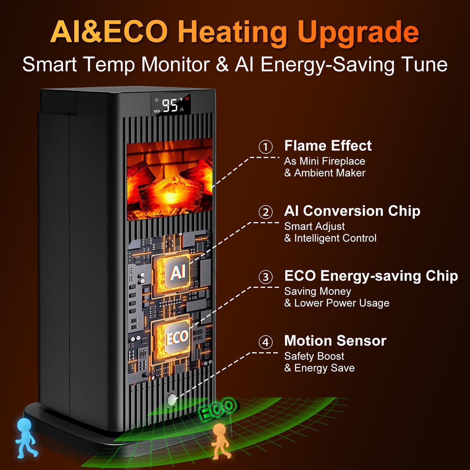 Ravensburge Space Heater with 3D Flame Effect
