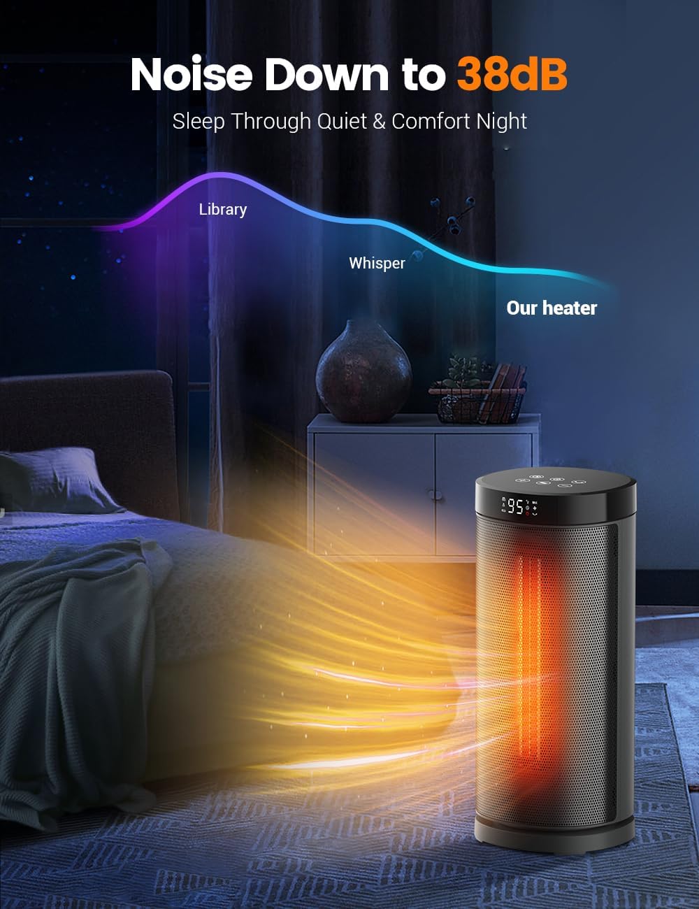 Sunnote Space Heater 1500W Fast Heating with Remote Control