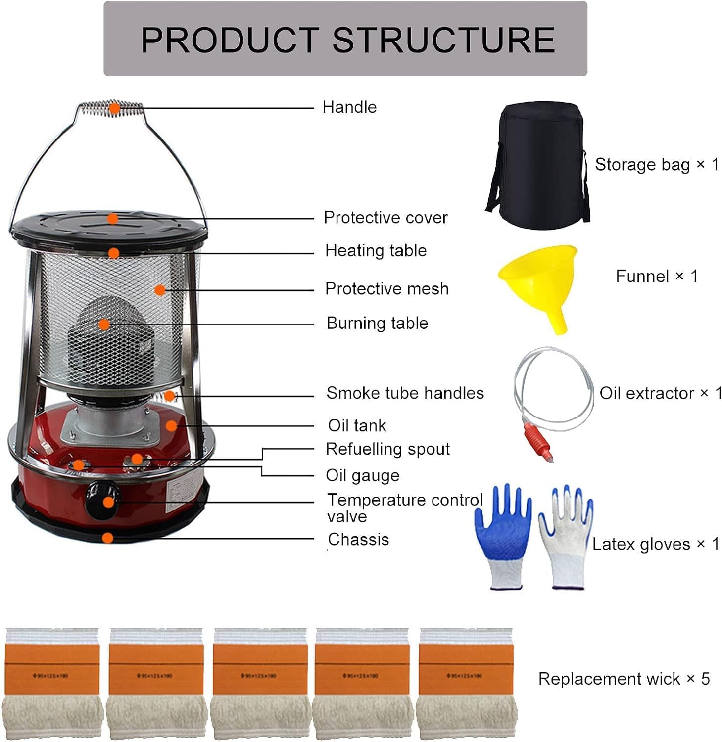YXLUJYY Kerosene Heater Stove for Indoor Outdoor Emergency Use