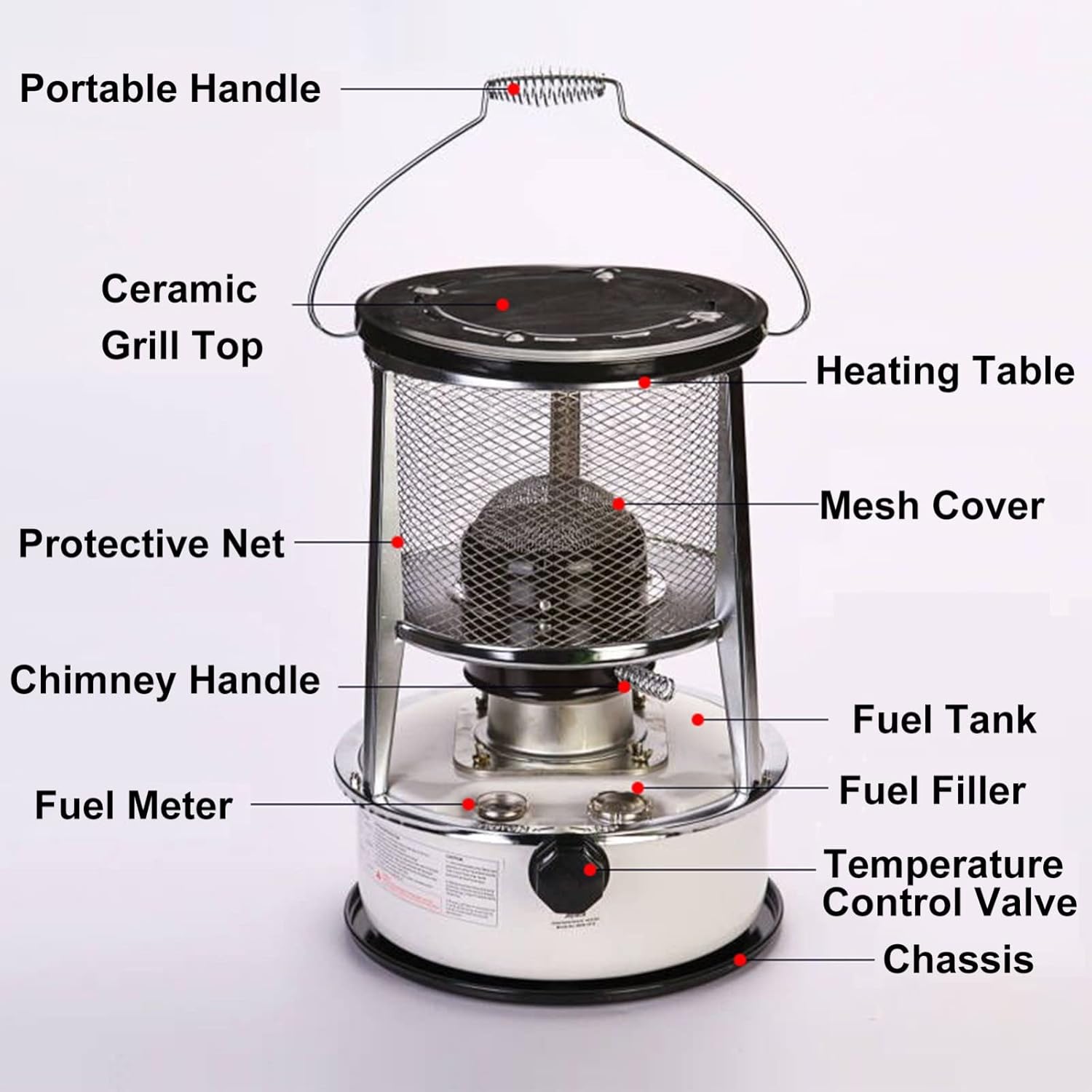PBFHRV Kerosene Heater 9000 BtuH Indoor Stove