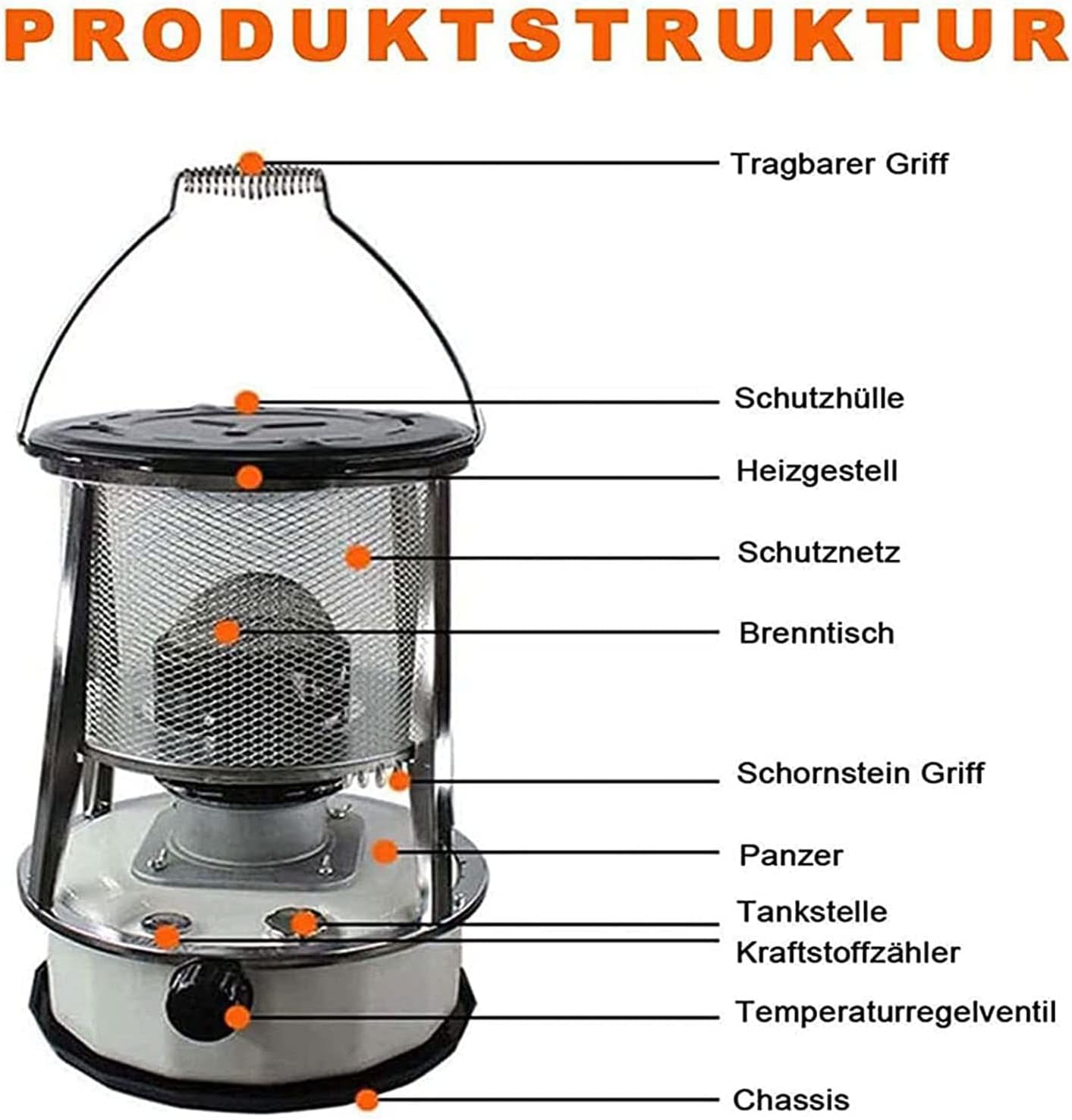 LINGOSHUN Kerosene Heater 20 Outdoor Camping Burner