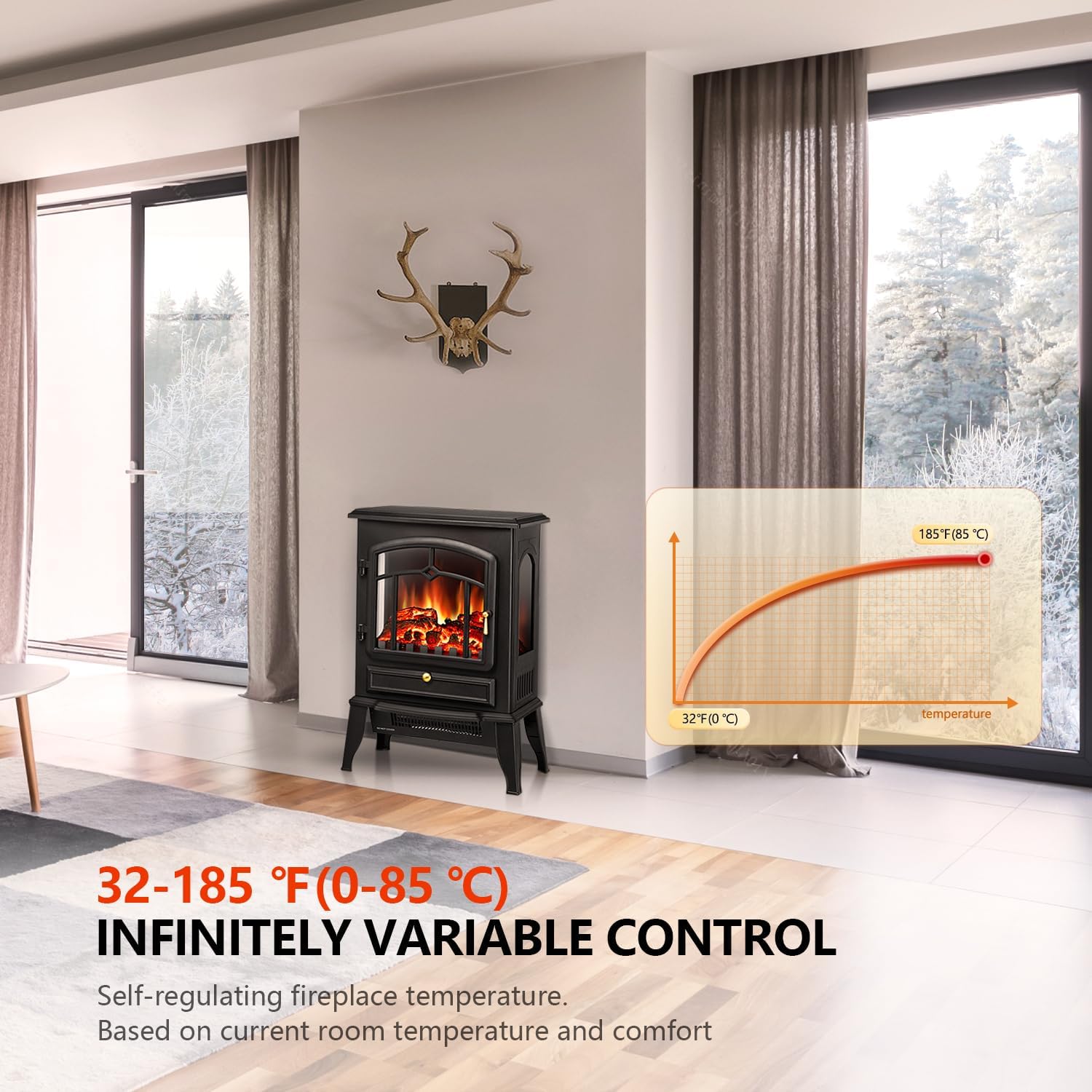 RWFLAME Electric Fireplace with Thermostat Control 1