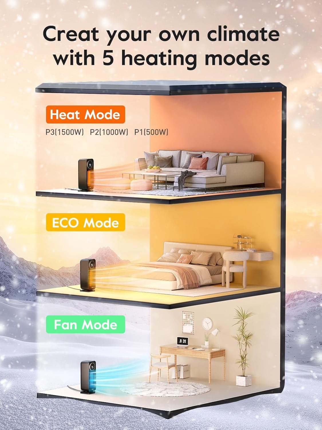 GiveBest Touch Panel Space Heater 1500W with Remote