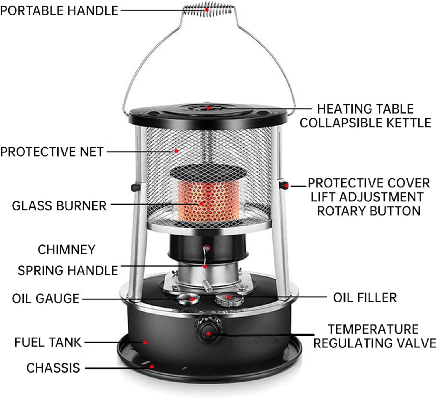 DECORN Kerosene Heater - 2600W Indoor Outdoor Camping Use