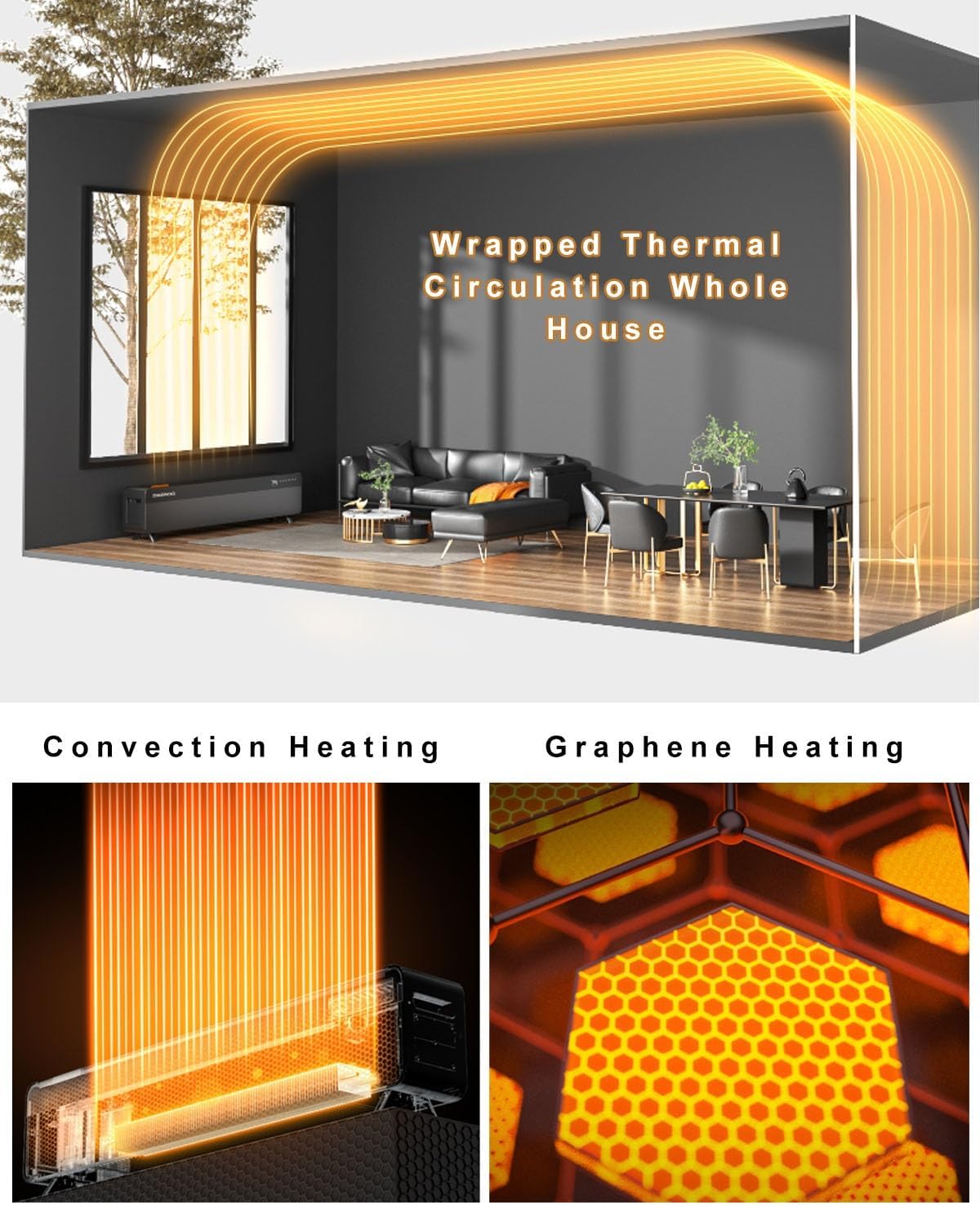 HSPLXYT Baseboard Heater with Humidifier and 5D Flame