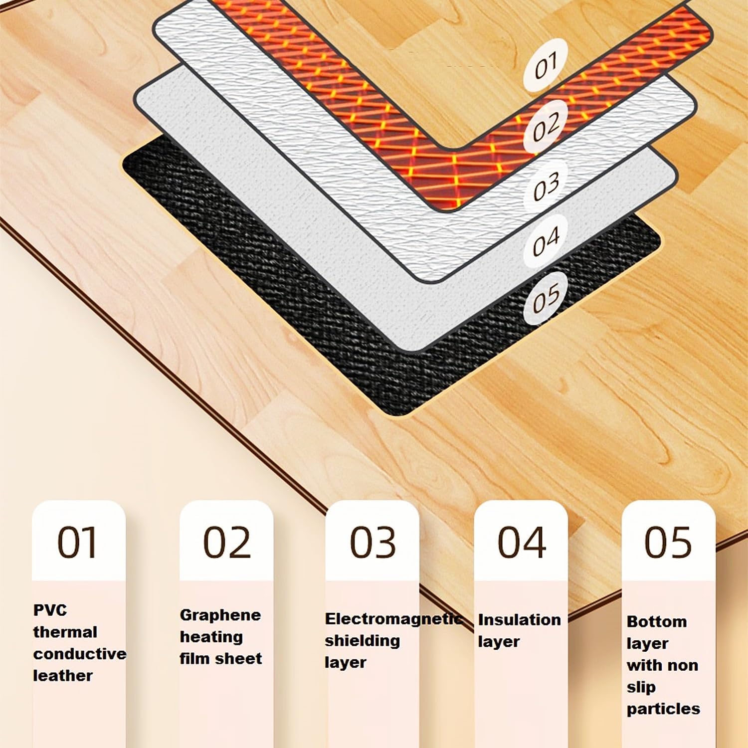 EAGLCQA Heated Floor Mat with Carbon Crystal Design 1