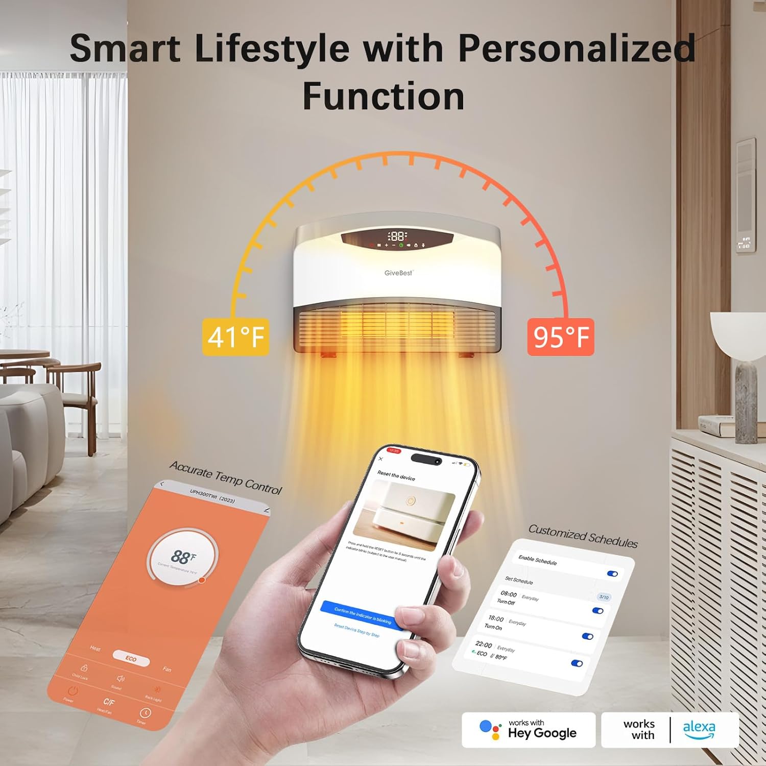 GiveBest Smart Wall Heater - 1500W with Alexa WiFi