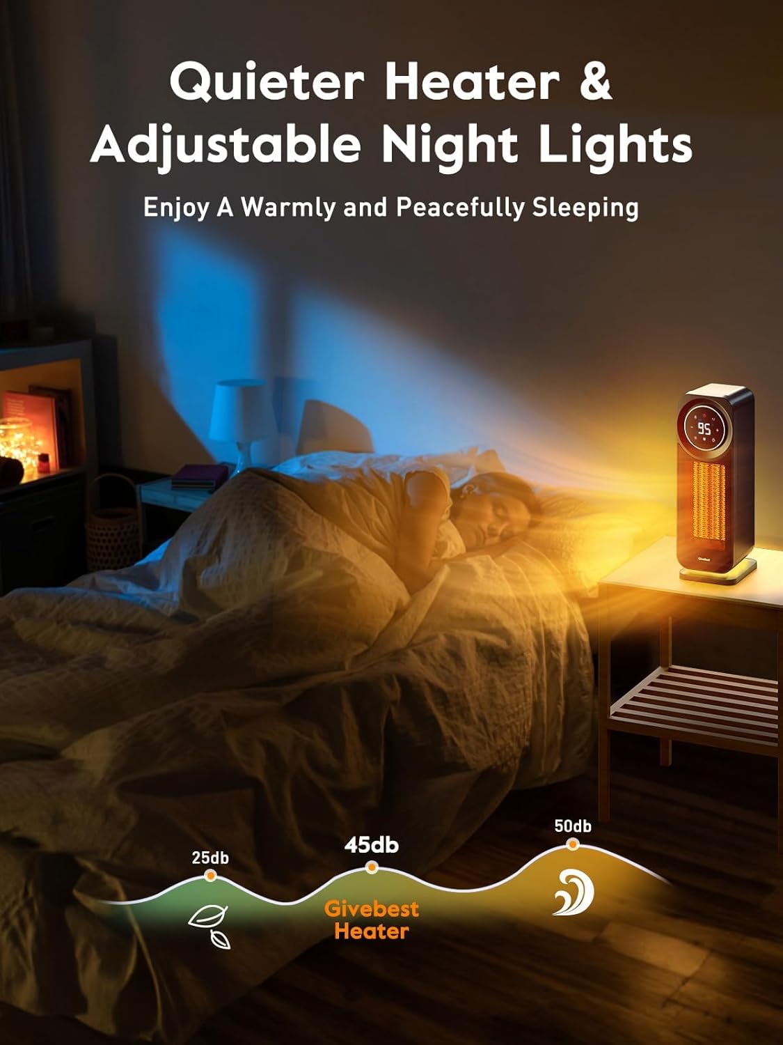 GiveBest Touch Panel Space Heater 1500W with Remote