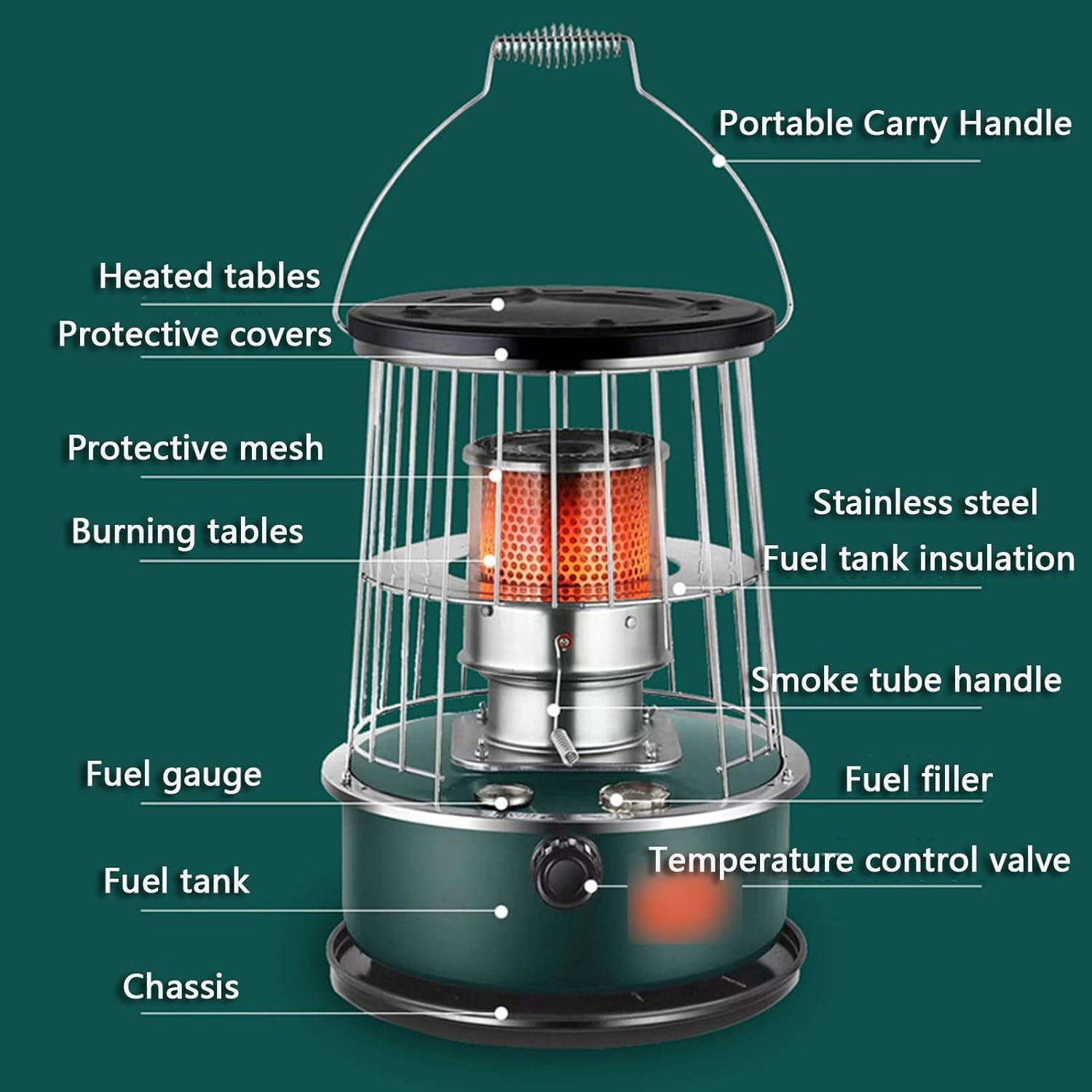 2600W Kerosene Heater with Auto Extinguish