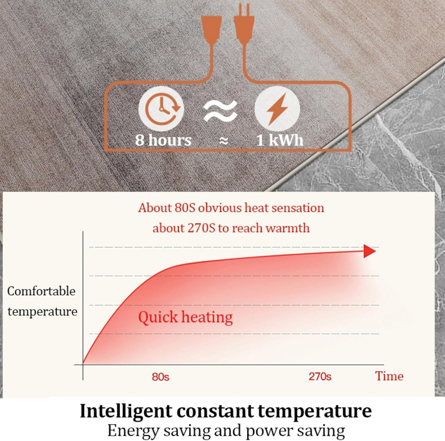 Dalumian Heated Floor Mat - Electric Carpet for Home Bedroom