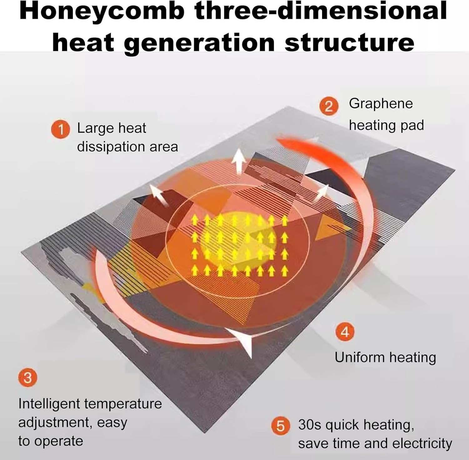 FQEXNFW Smart Space Heater with Graphene Technology