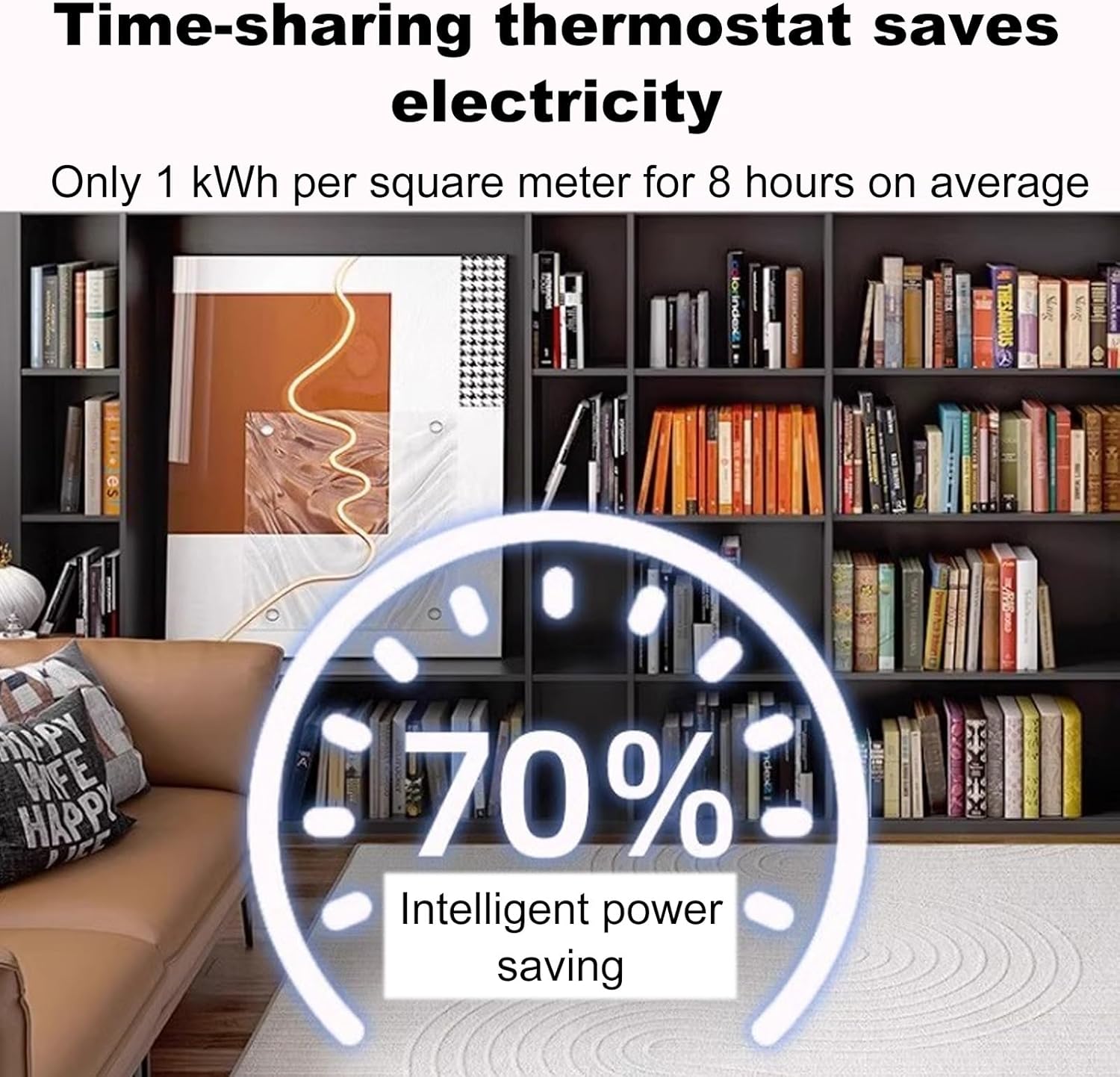 Smart Space Heater with Graphene Floor Heating Mat - 150x180cm
