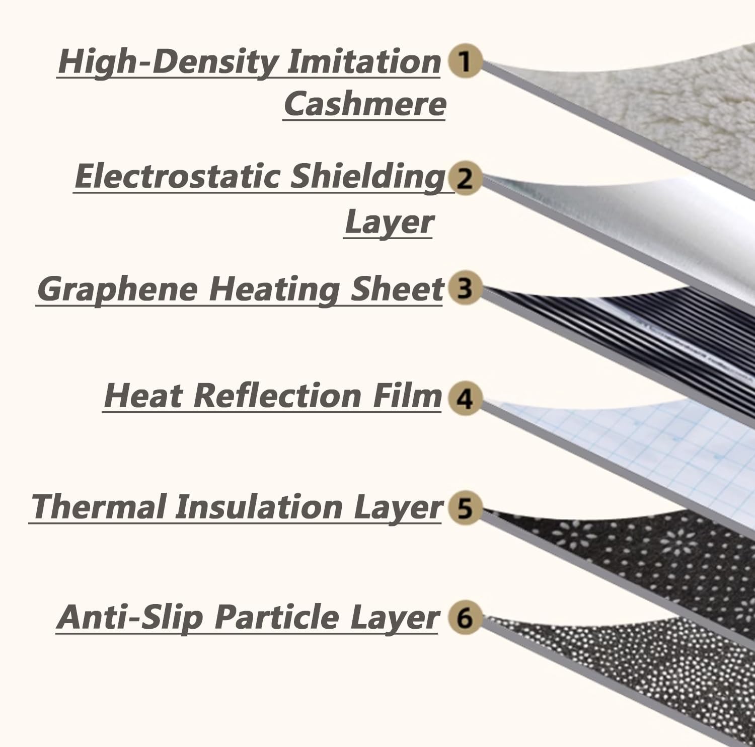 Graphene Electric Heated Rug with Timer 80x160cm
