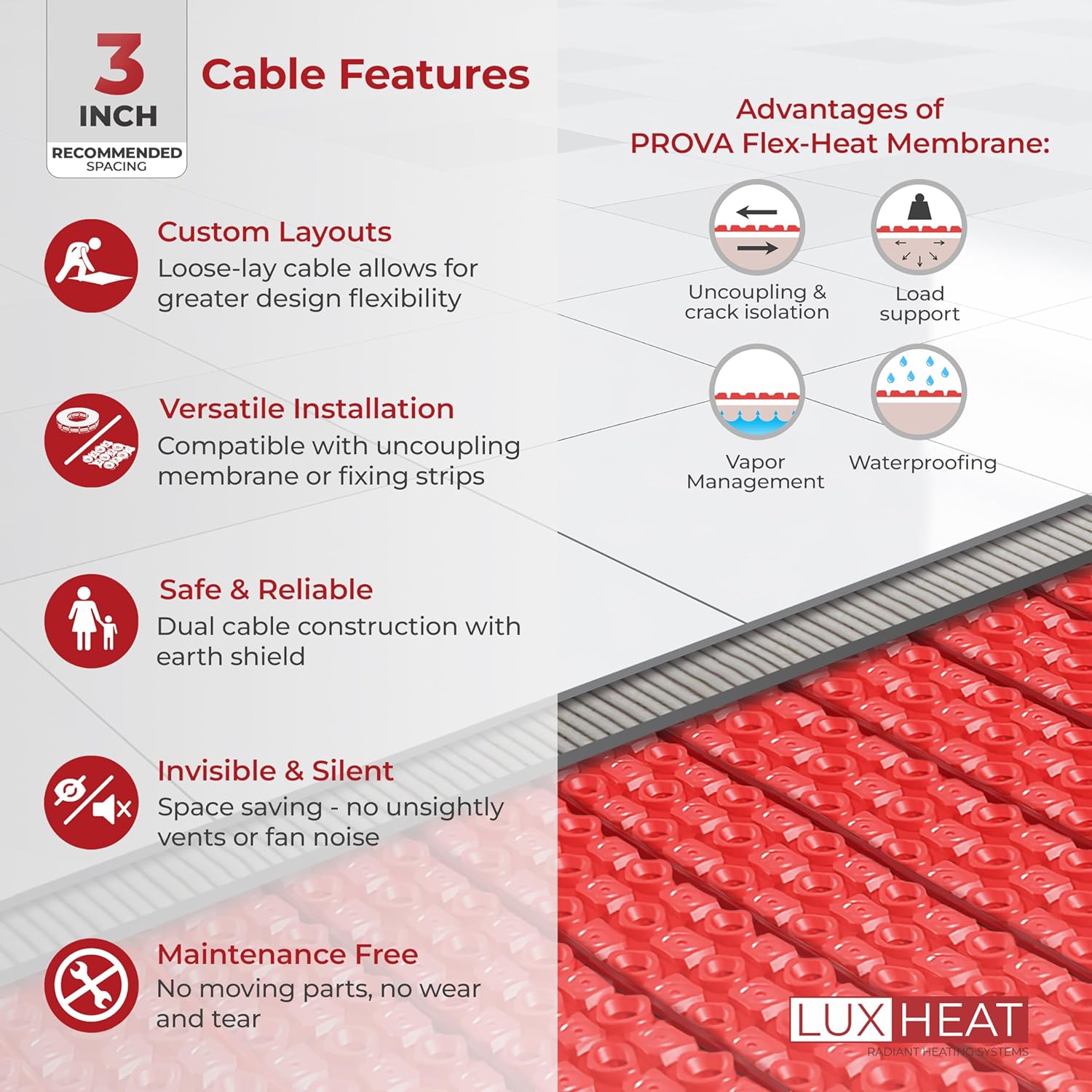 LuxHeat 150sqft Electric Floor Heating System with WiFi Thermostat