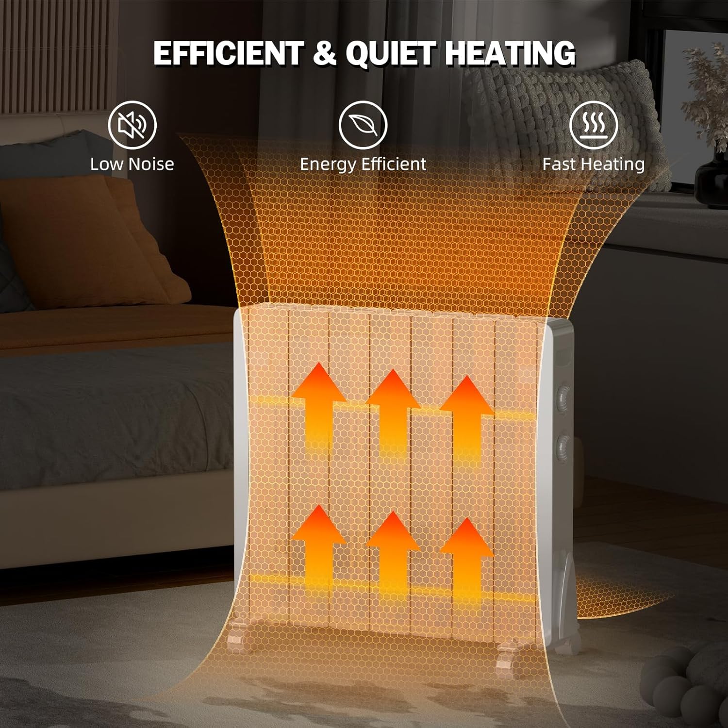Eueiriup 1500W Electric Wall Heater with Thermostat and Wheels