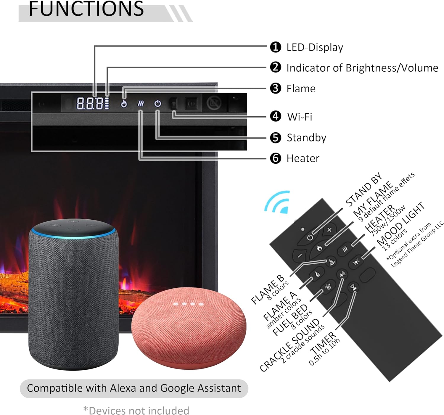Legend Flame 40 W Electric Fireplace Insert with Smart Controls