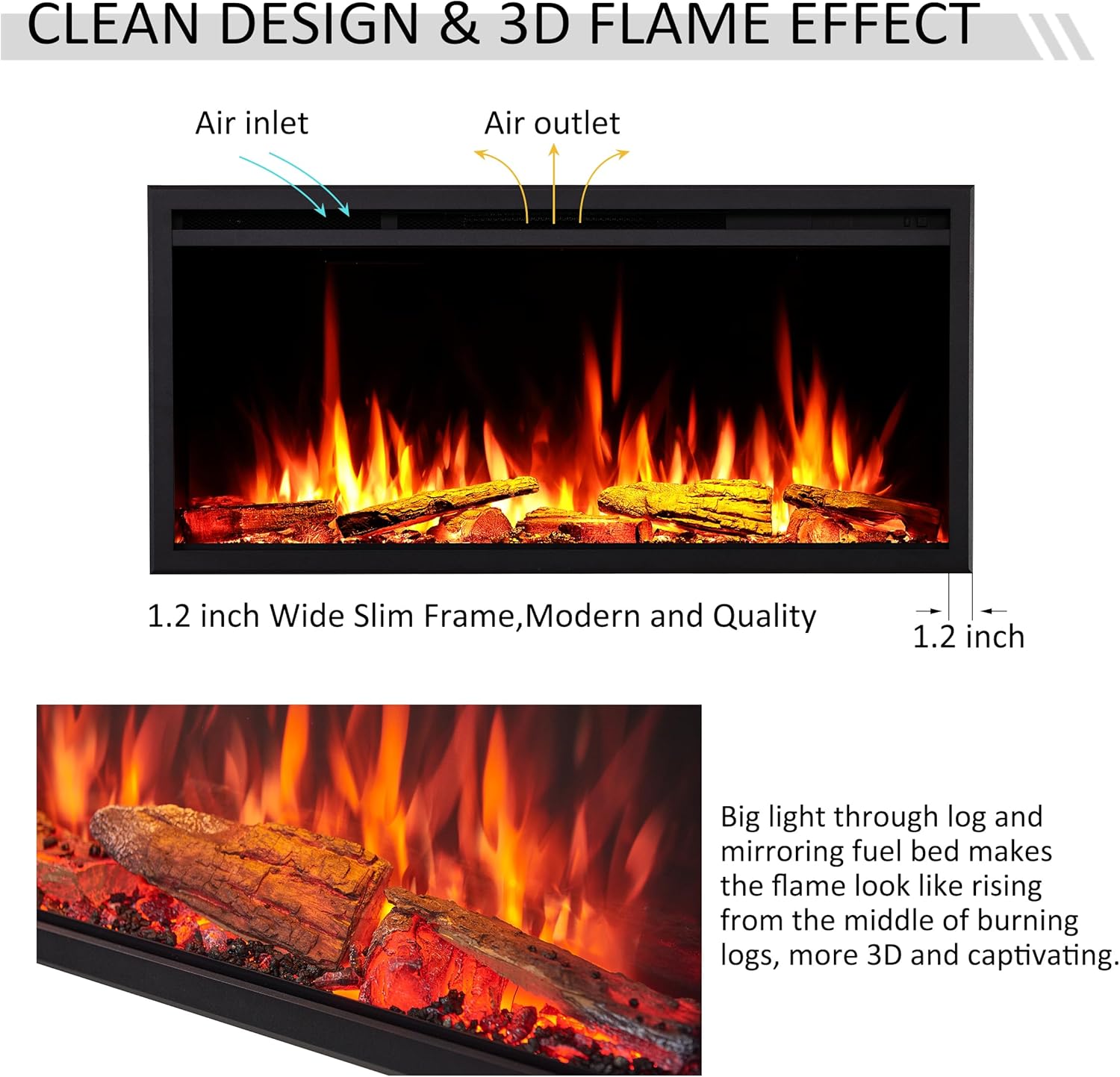 Legend Flame 40 W Electric Fireplace Insert with Smart Controls