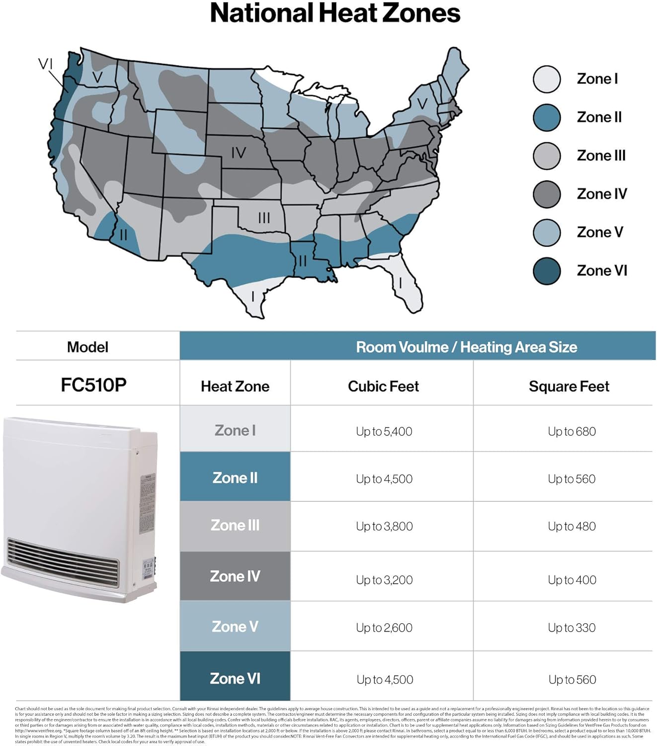 Rinnai FC510P Ventless Propane Heater - Energy Efficient and Smart Controlled