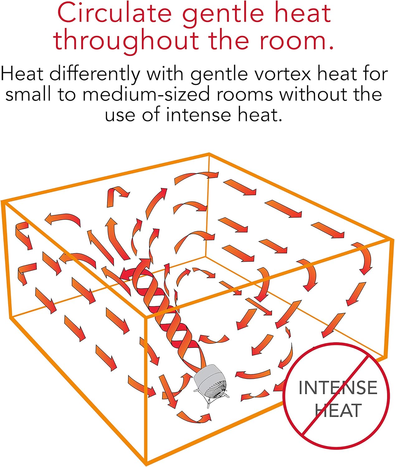Vornado Glide Vortex Heater - 2 Heat Settings Safe Quiet