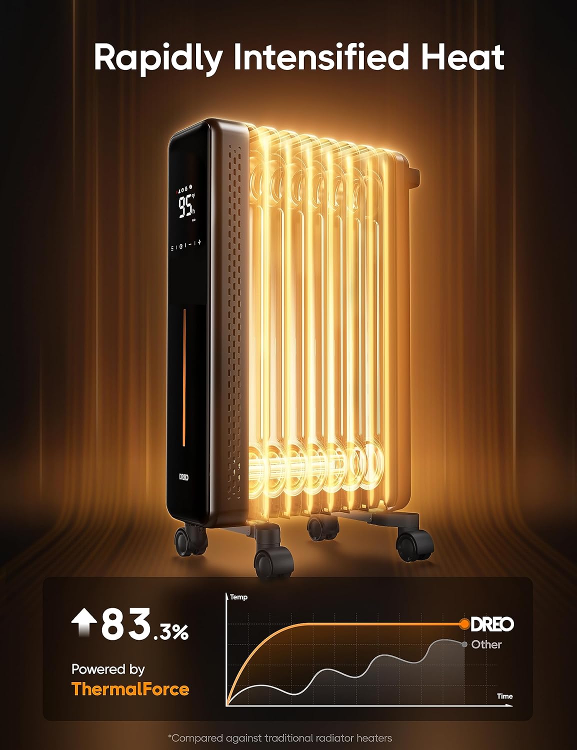 Dreo Oil Filled Radiator Heater with Remote 1500W