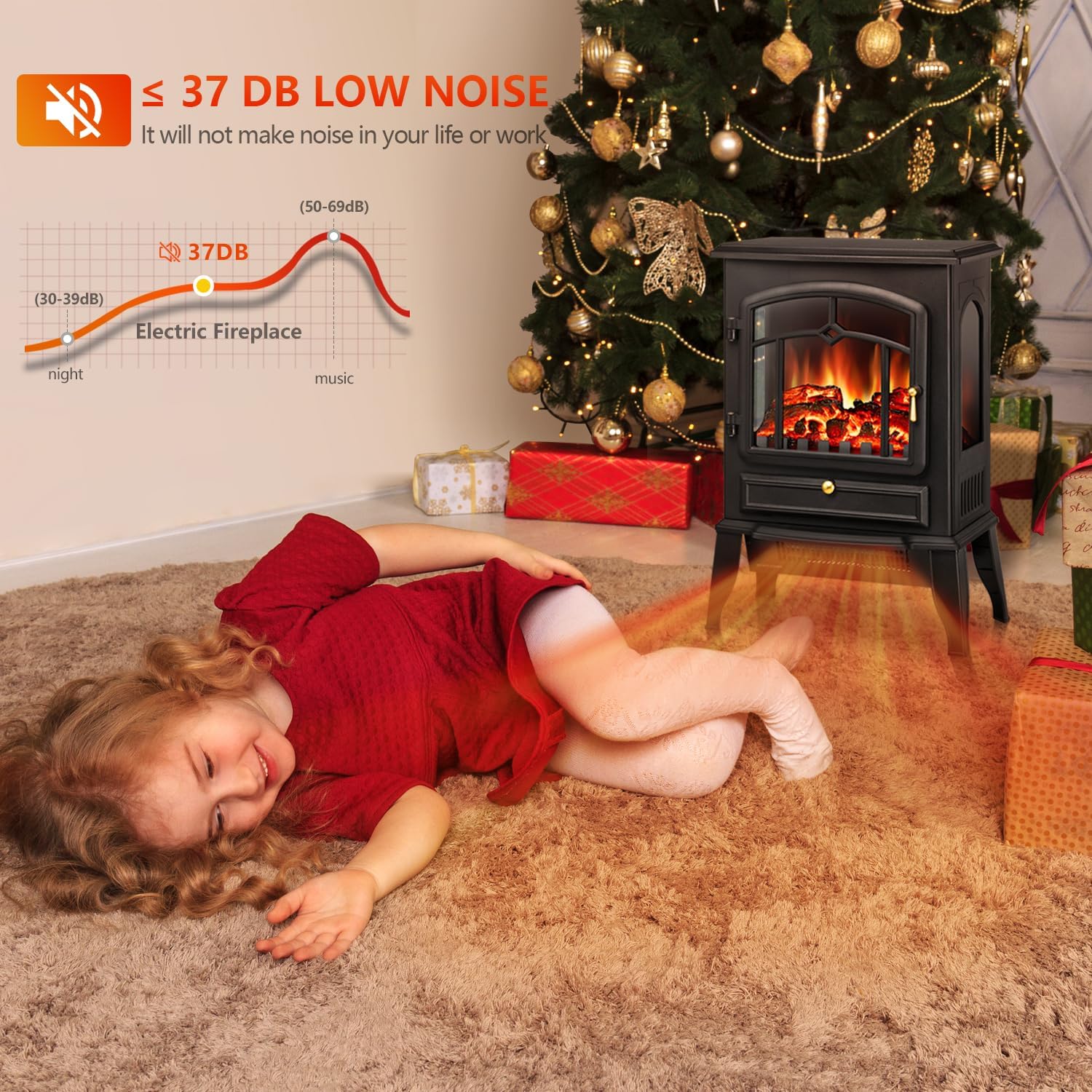 RWFLAME Electric Fireplace with Thermostat Control 1