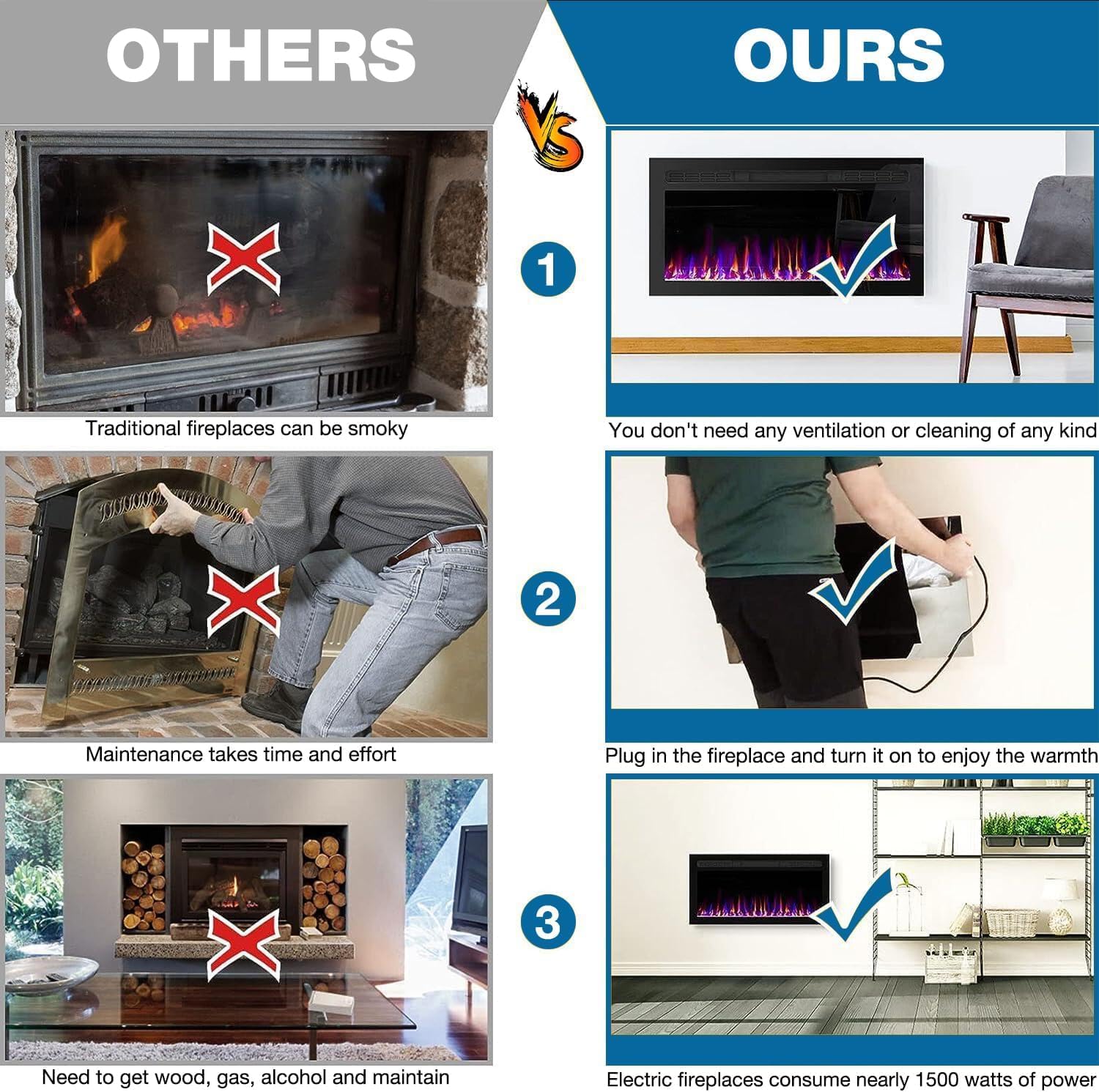 68 Inch Electric Fireplace with Timer and Remote Control
